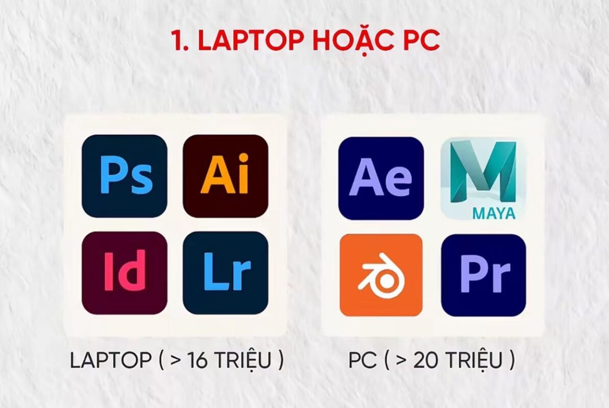 Laptop hoặc PC – Người bạn đồng hành số một